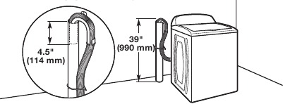 Floor standpipe drain system