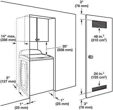 Recessed area or closet installation