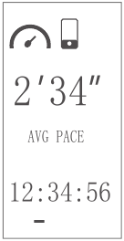 AVG PACE