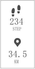 STEP/KM