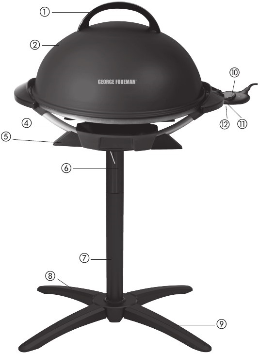 Foreman indoor/outdoor Grill GIO2000BK Manual ManualsLib