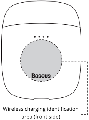 Product diagram Step 4