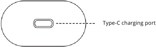 Product diagram Step 6