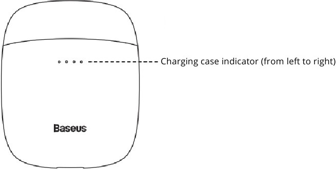 Product diagram Step 7