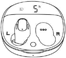 L refers to the remaining usage time of the left earphone