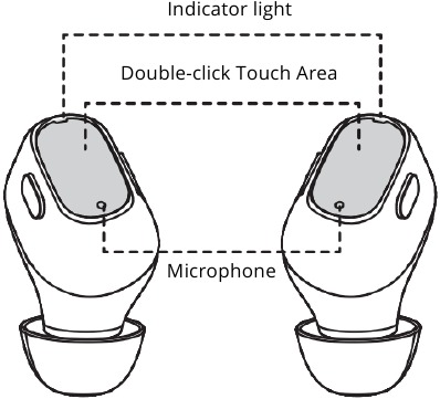 Product diagram