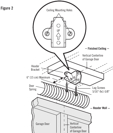 Craftsman 1/2 HP Garage Door Opener Manual | ManualsLib