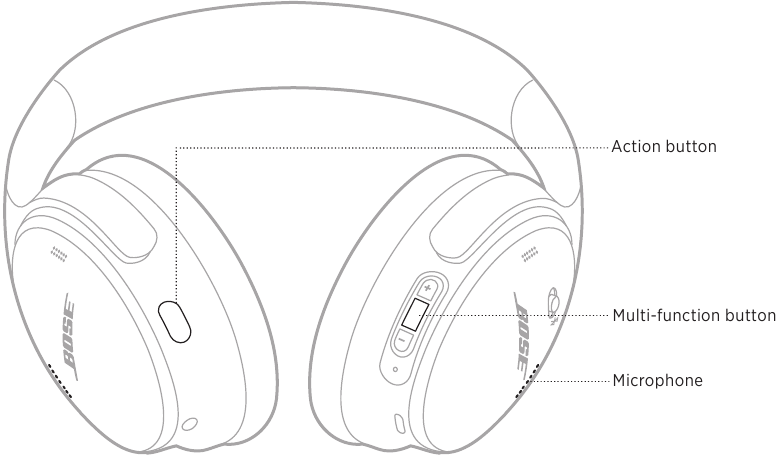 Bose QuietComfort 45 headphones Manual ManualsLib