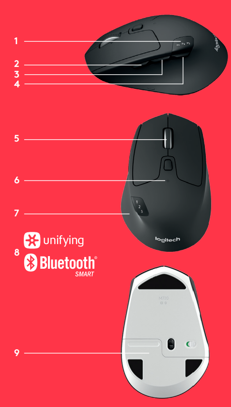 Logitech M720 Triathlon Mouse Manual Pairing Connect ManualsLib logitech-m720-triathlon-mouse-manual-pairing-connect-manualslib