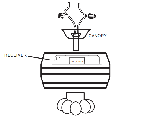 INSTALLING RECEIVER IN CEILING FAN Step 1