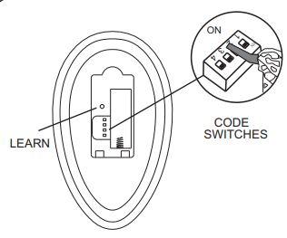 SETTING THE CODES Step 1