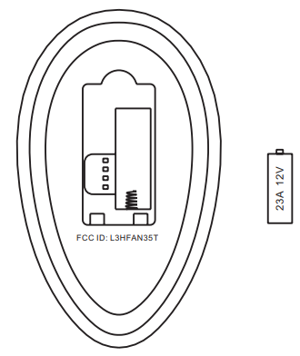 YOUR REMOTE NOW HAS FULL CONTROL OF THE FAN AND LIGHT Step 1