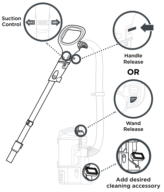 Shark UV700 Quick Start Guide ManualsLib