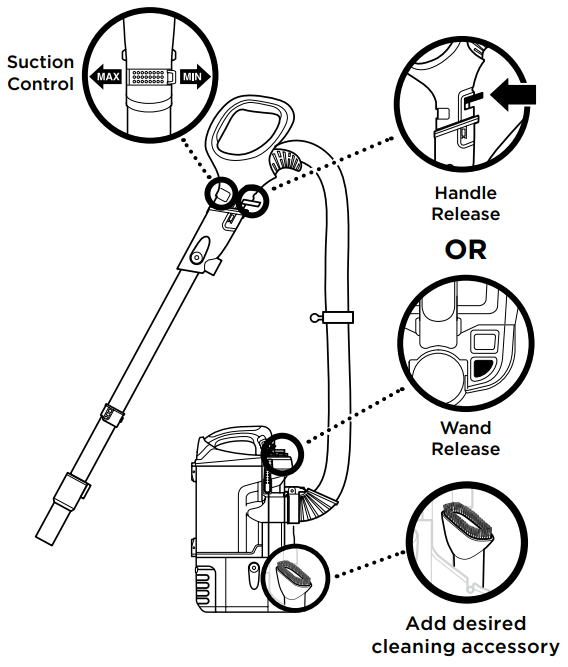 Shark DuoClean Performance LiftAway UV700 Series Manual ManualsLib