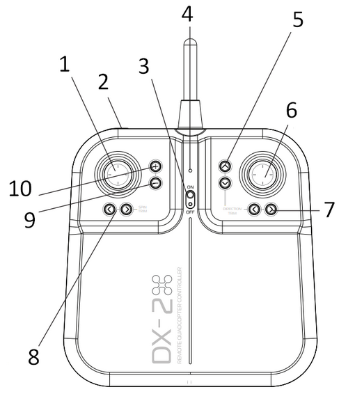 Sharper Image DX-2 Drone Manual | ManualsLib