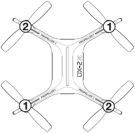 Sharper Image DX-2 Drone Manual | ManualsLib
