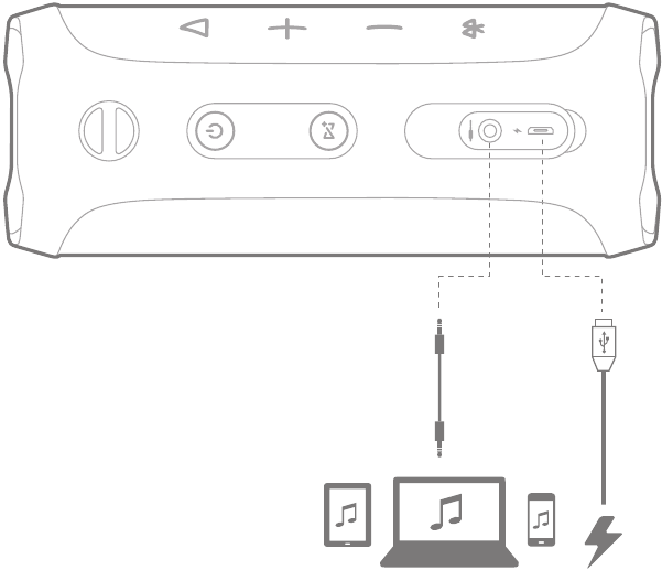 Connections