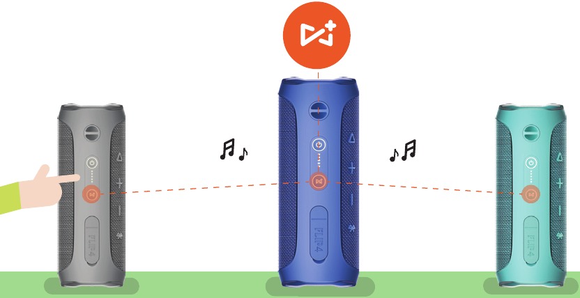 JBL Connect+ Step 4