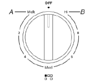 Melt Cooking Element (on some models)