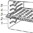 Positioning Racks and Bakeware