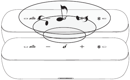 Using Your Soundcore Motion+ Step 6