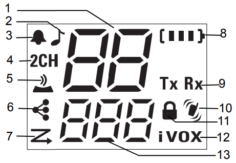 Radio Control Buttons and Display Step 3