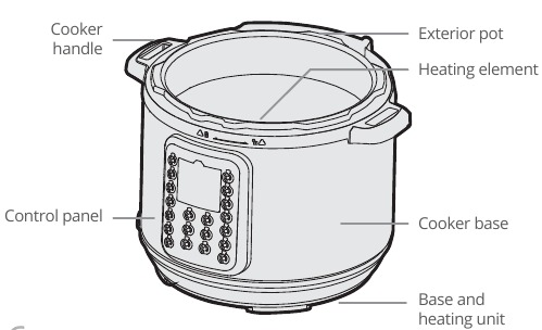 Instant Pot DUO Plus Manual | ManualsLib