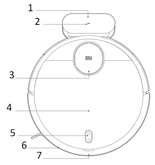 Xiaomi Mi Robot VacuumMop Cleaner Manual ManualsLib