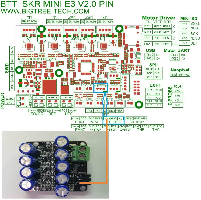 BIGTREETECH SKR Mini E3 V2 Manual. Wiring Diagram, Pinout. | ManualsLib