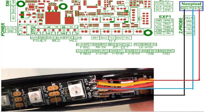 Bigtreetech Skr Mini E3 V2 Manual. Wiring Diagram, Pinout. 