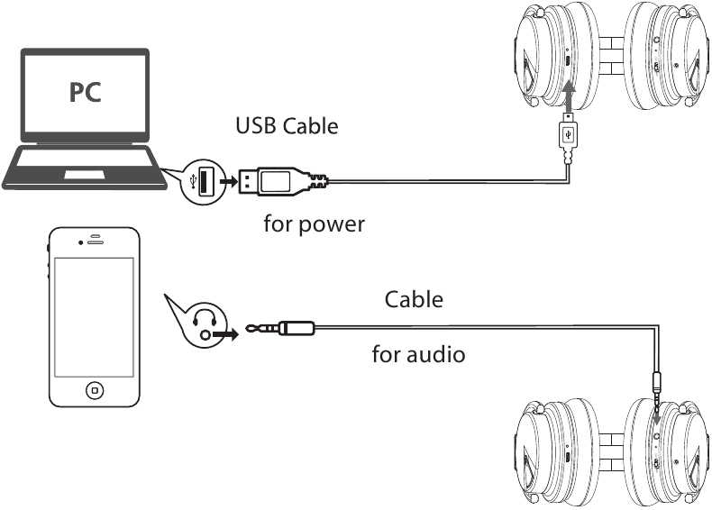Cowin E7 Headphones Manual ManualsLib