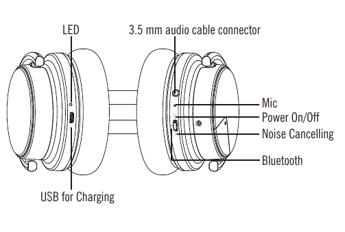 Cowin e7 pro online user manual