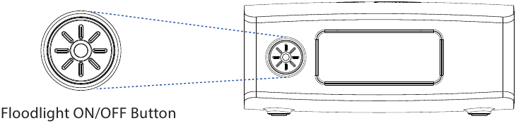 Halo BOLT Air Compressor And Jump Starter Manual | ManualsLib - Halo Bolt Air Compressor How To Use
