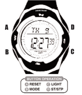 Armitron PRO SPORT Watch 40 8284 MD0699 Manual ManualsLib