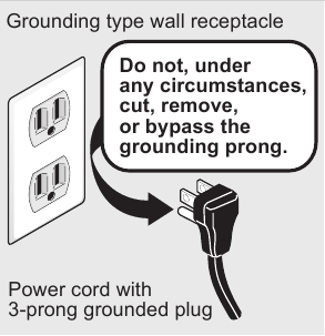 Grounding type wall receptacle