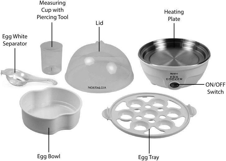 My Mini Egg Cooker Instructions: NOSTALGIA EC7AQ User Manual