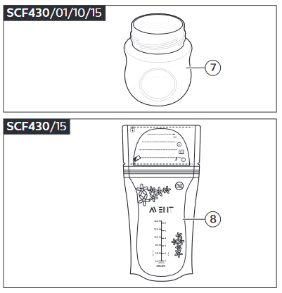 General description Step 2