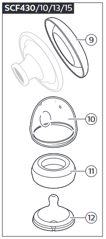 General description Step 3