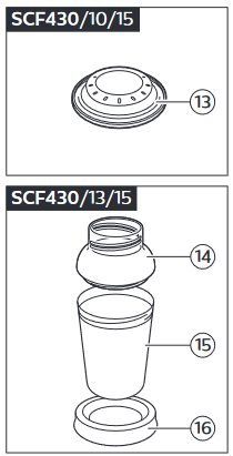 General description Step 4