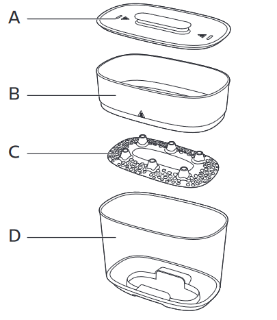 General description Step 1