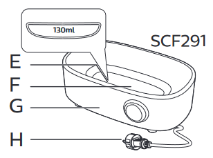 General description Step 4