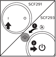 Sterilizing (SCF291 and SCF293) Step 3