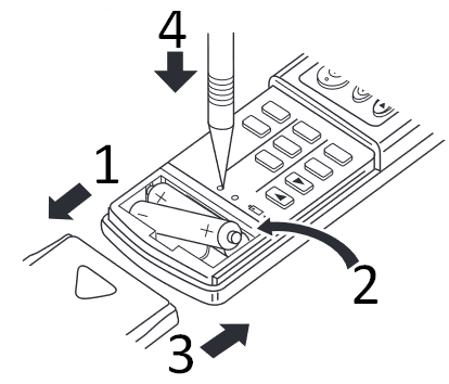 Installing the remote controller batteries