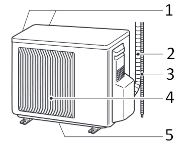 Outdoor unit