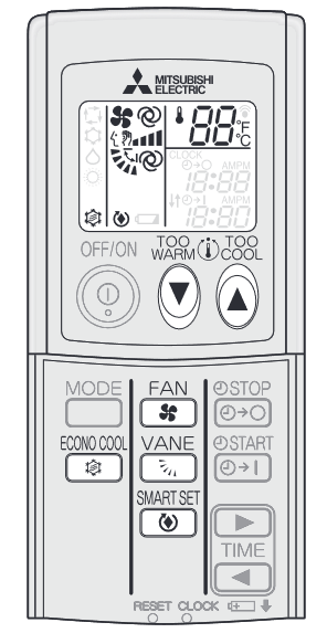 SMART SET OPERATION