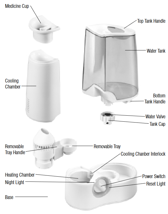 Vicks Warm Mist Humidifier V745A Manual ManualsLib