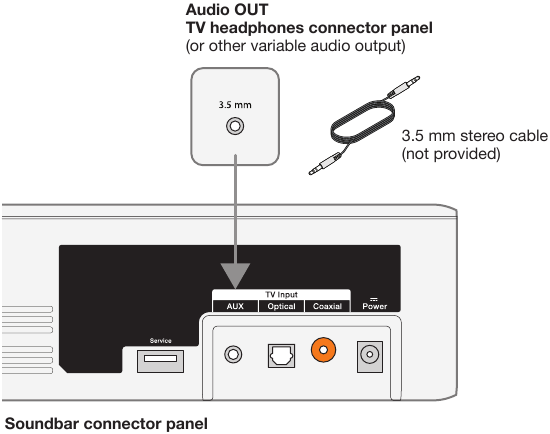 Bose solo hot sale 5 headphones