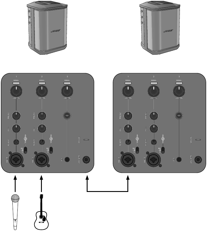 General Purpose PA Mono/Daisy-Chain