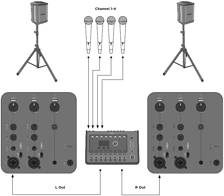 General Purpose PA Stereo