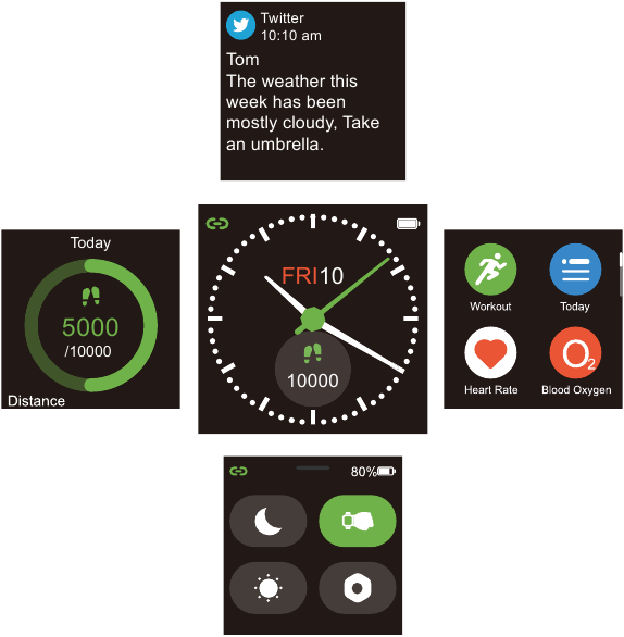 Letsfit Smart Watch IW1 Manual ManualsLib